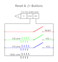 Reset button diagram